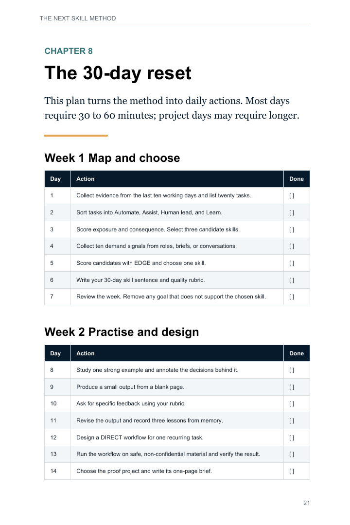 Thirty-day action plan from the ebook