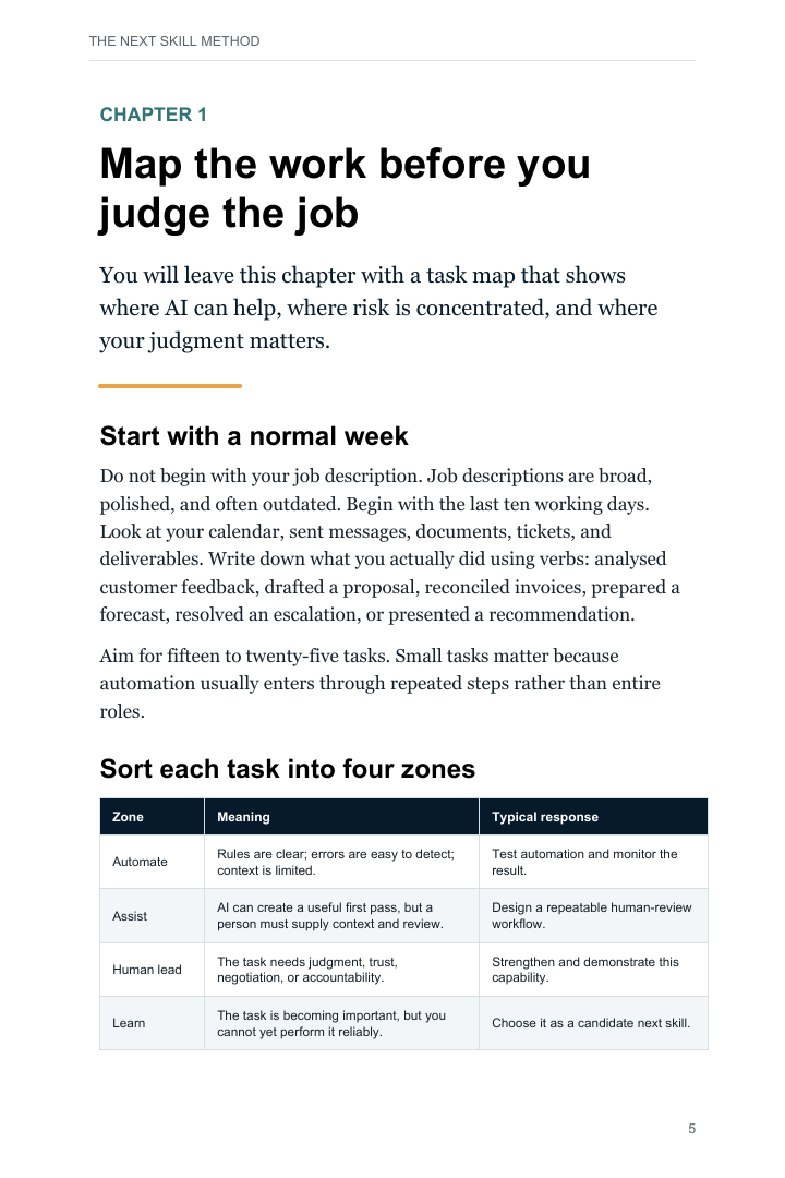 Task mapping worksheet from the ebook